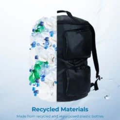 Annox Base Camp Sustainable Backpack