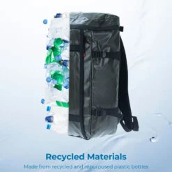 Annox Every Day 20L Sustainable Backpack