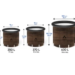 Annox Ice Bath Deluxe
