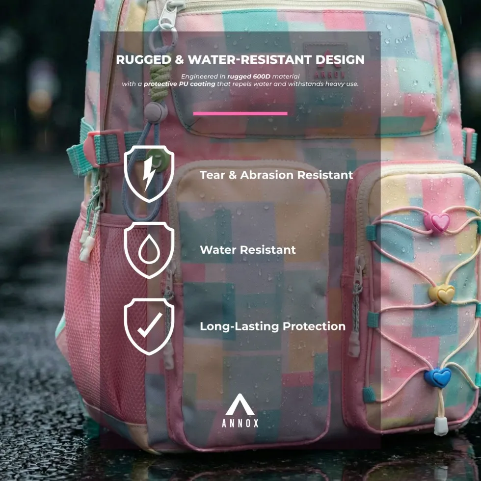 Annox NextGen Backpack – multifunctional backpack