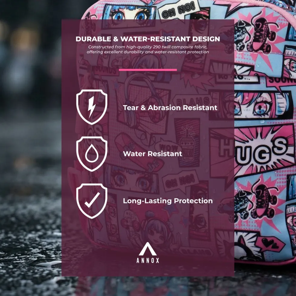 Annox NextGen Backpack – multifunctional backpack