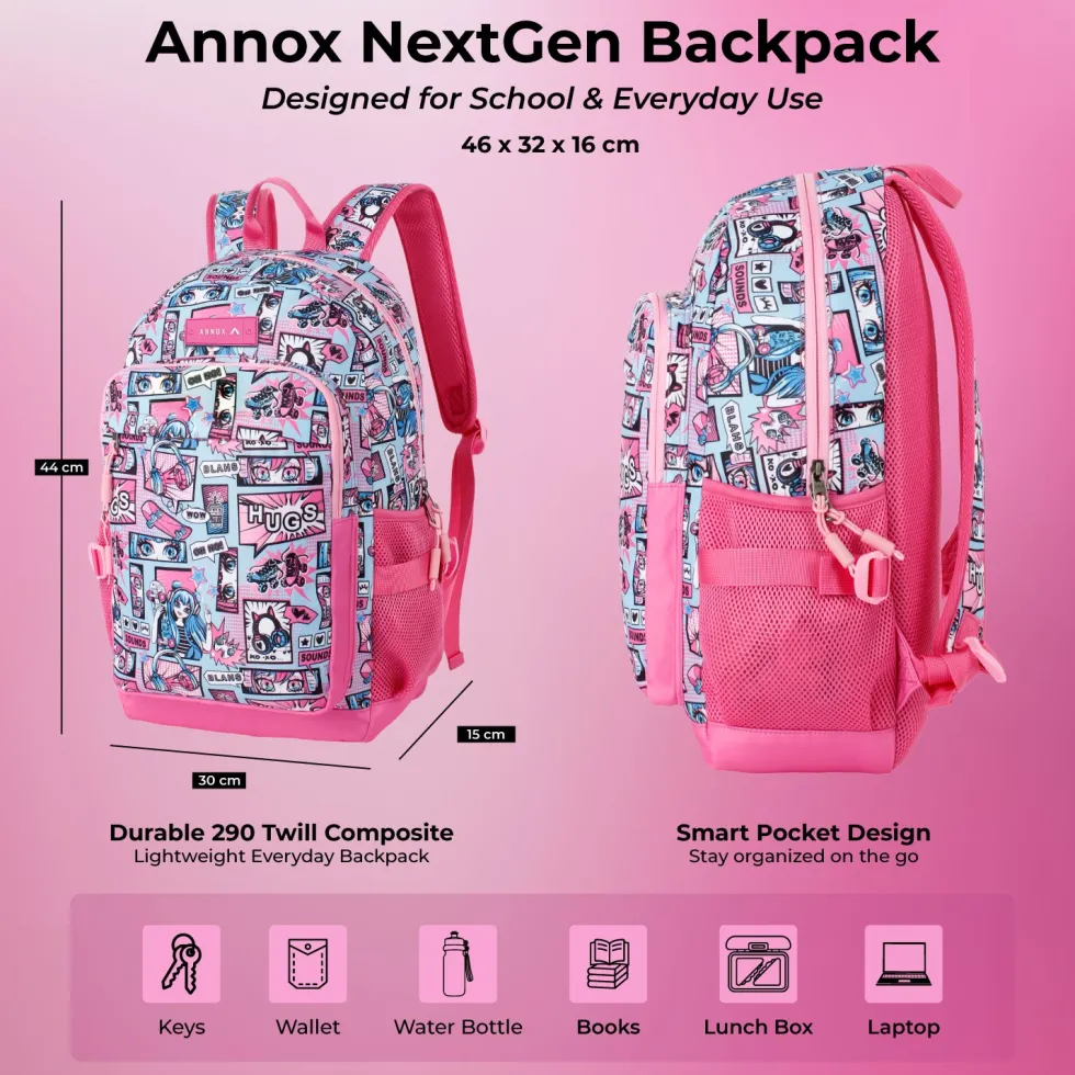Annox NextGen Backpack – multifunctional backpack