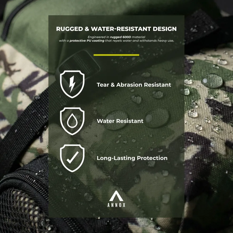 Annox NextGen Backpack – multifunctional backpack