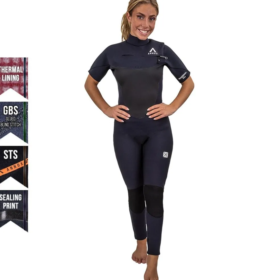 Annox Radical Women Wetsuit 3/2