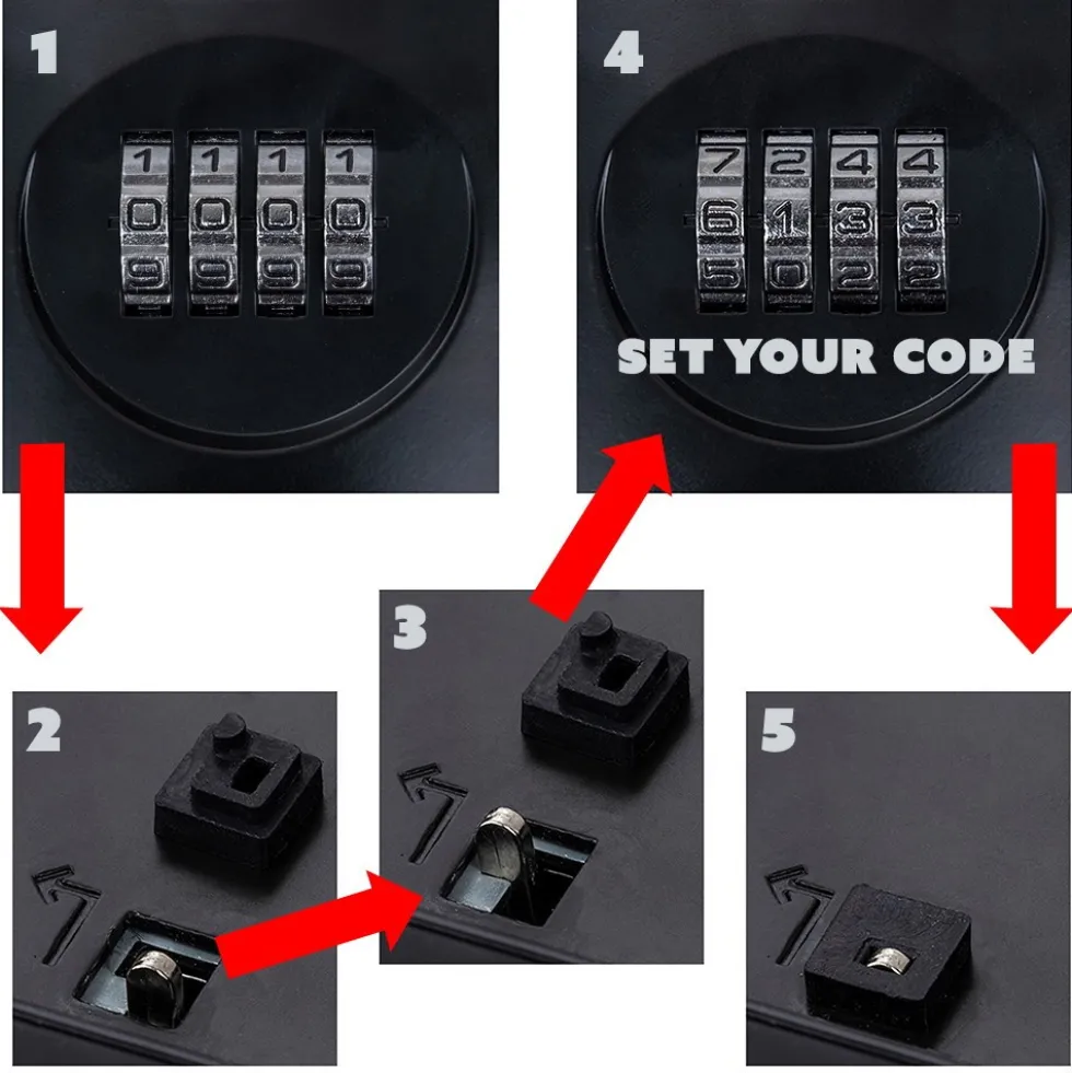Annox Surflock / Keylock