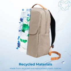 Annox Transit Sustainable Bagpack