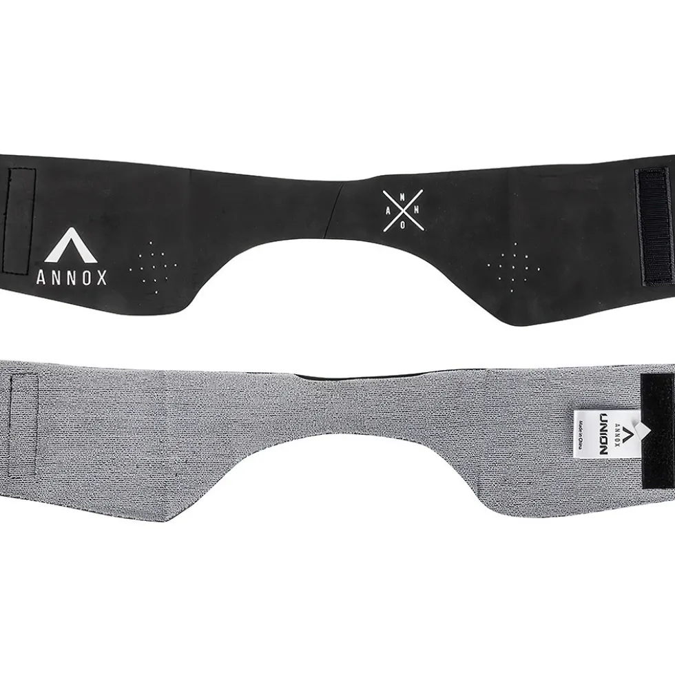 Annox Union Neoprene Headband 2mm
