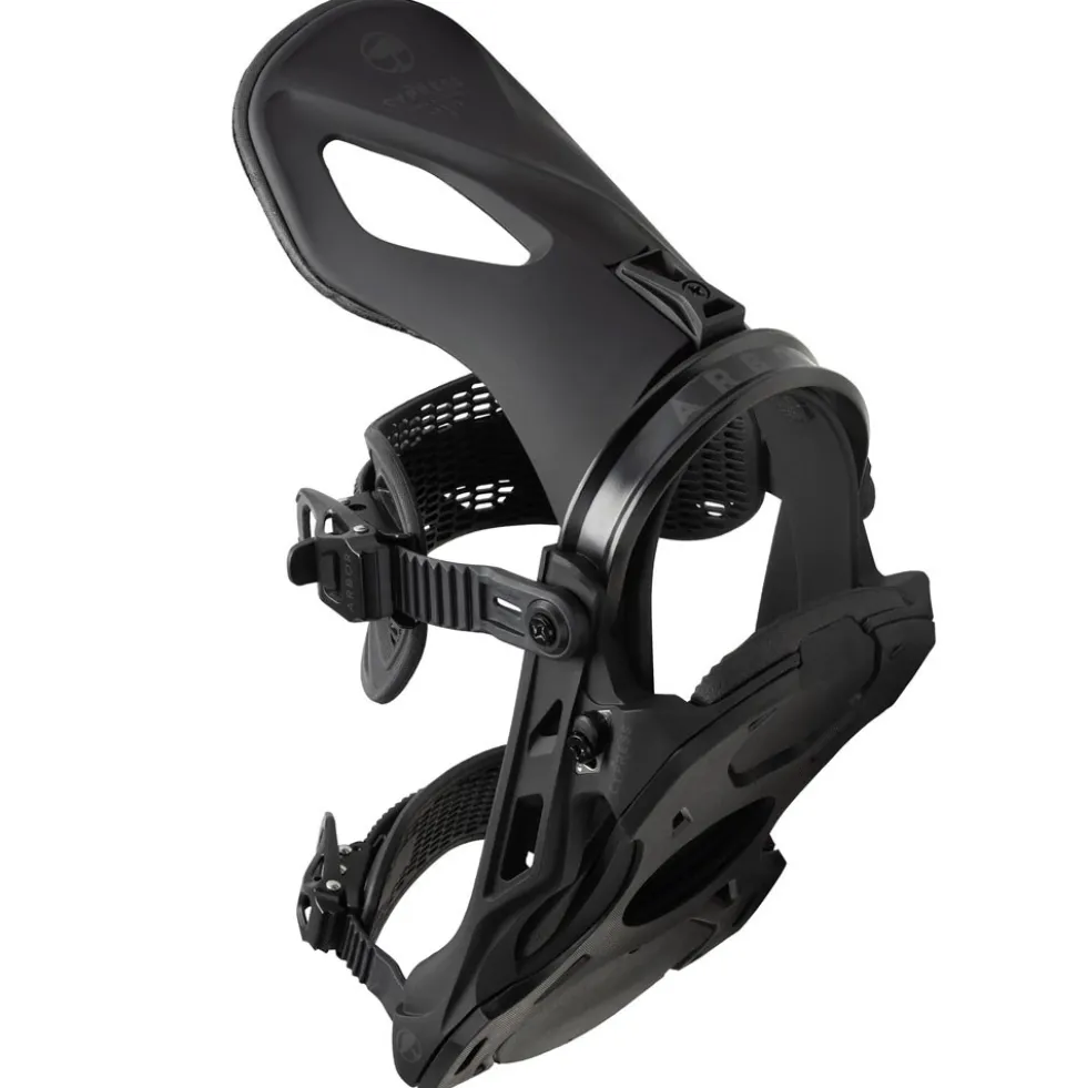 Arbor Cypress Bindings