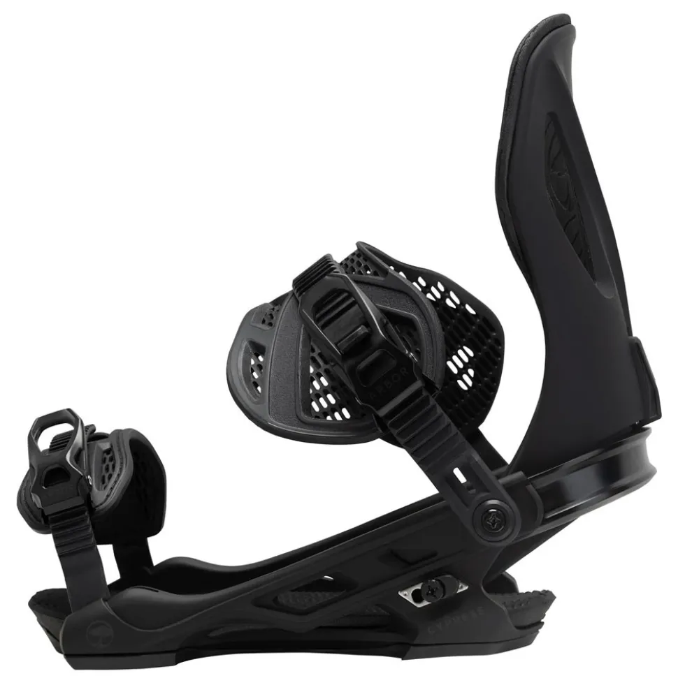 Arbor Cypress Bindings