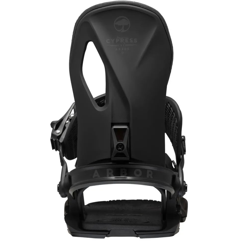 Arbor Cypress Bindings