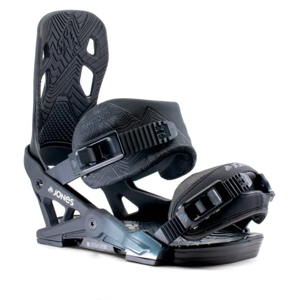 Jones Mercury Bindings