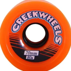 Miller Division Skateboard Wheels