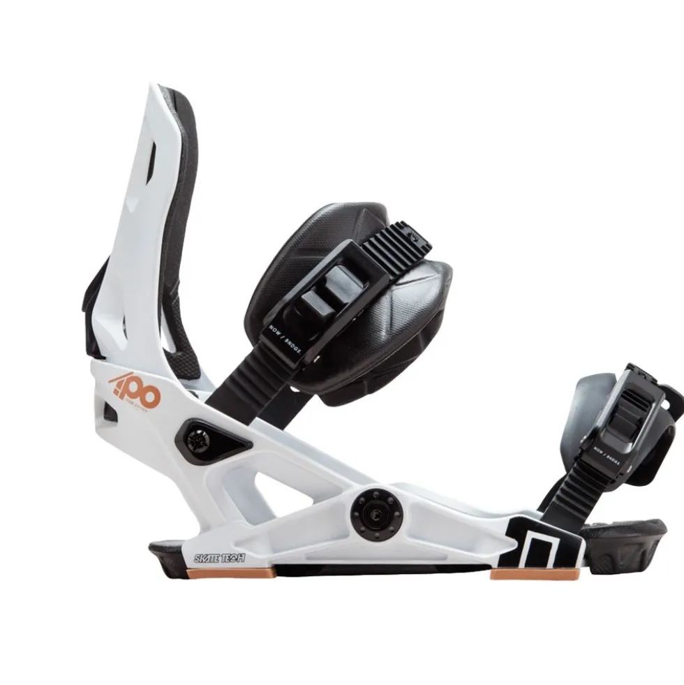 Now Ipo Bindings