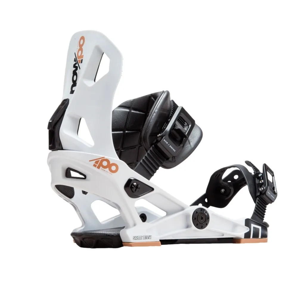 Now Ipo Bindings