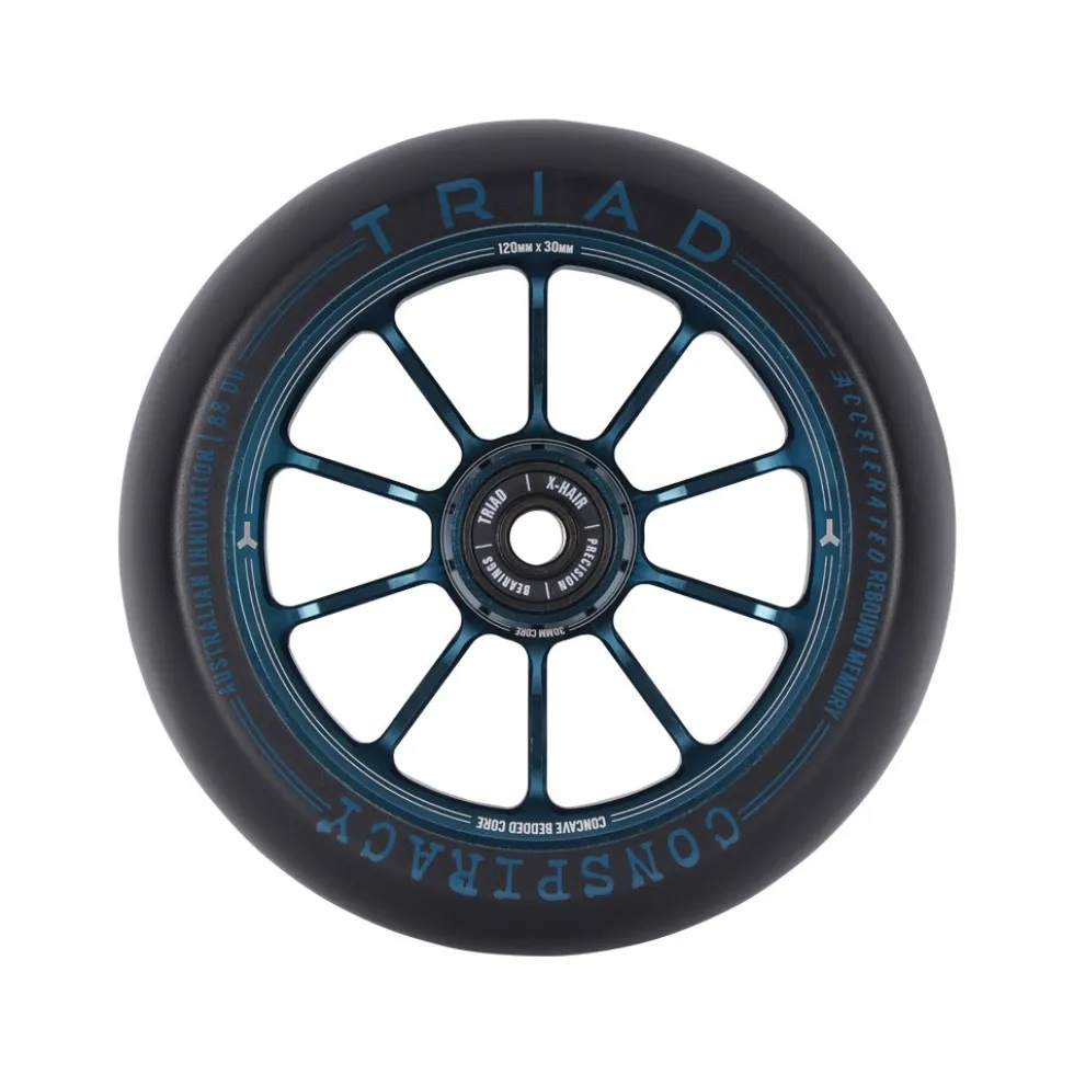 Triad Conspiracy Pro Scooter Wheels