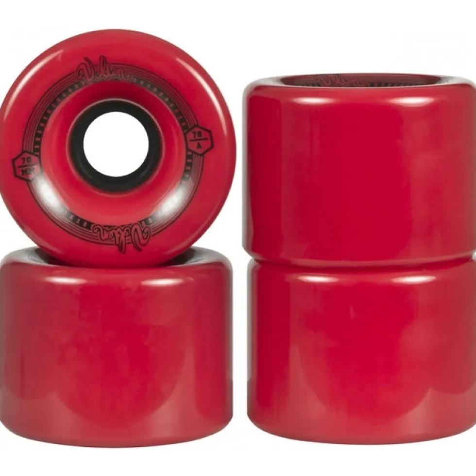 Volten Skateboard Wheels