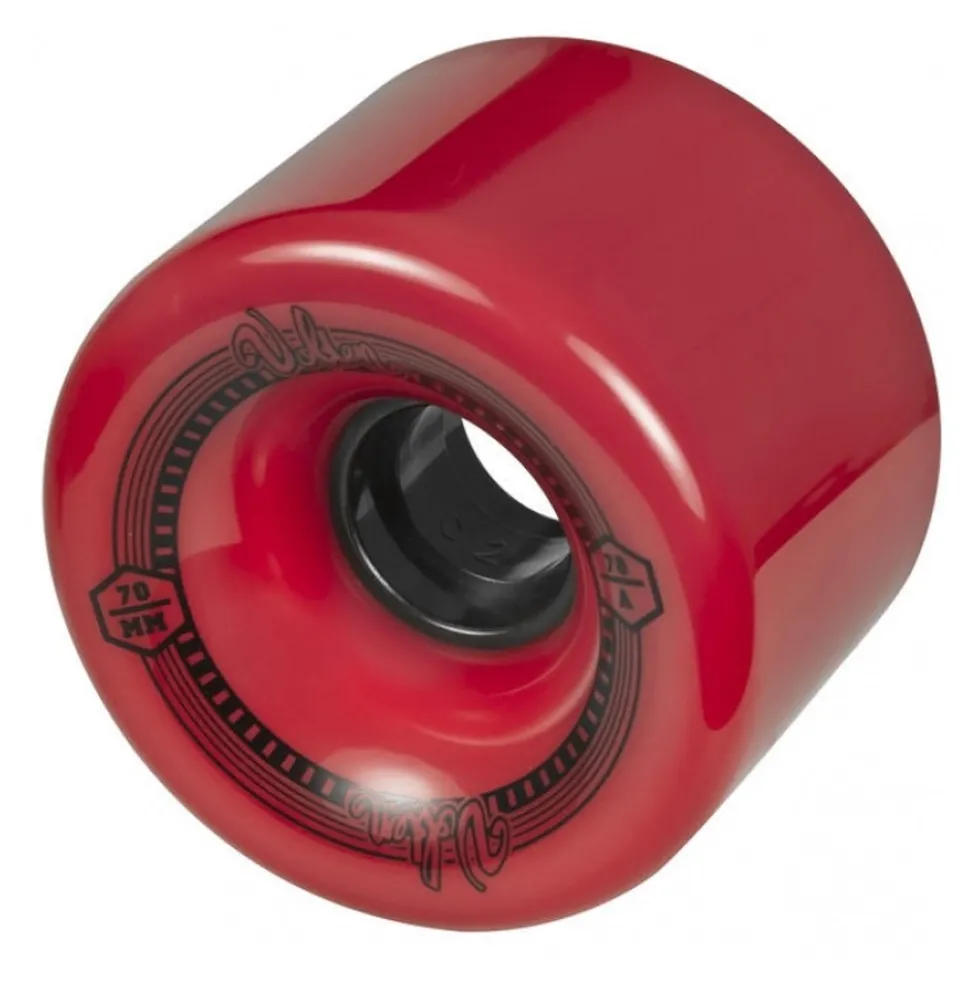 Volten Skateboard Wheels